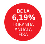 De la 5.99% dobanda anuala fixa